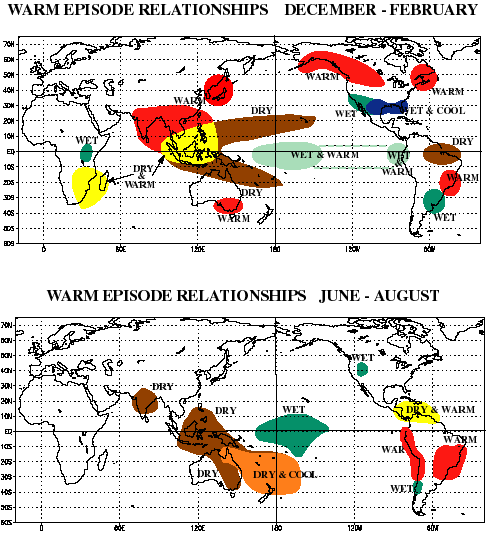 Impacts of a positive El Nino signal around the globe.