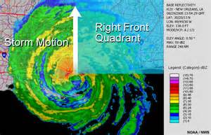 hurricane right-front quadrant