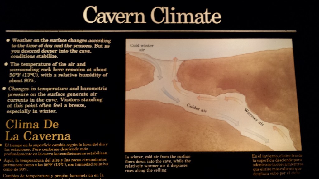 A sign inside Carlsbad Caverns describing the weather inside.