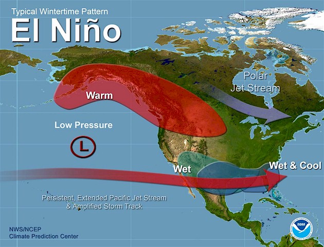 el_nino_NWS