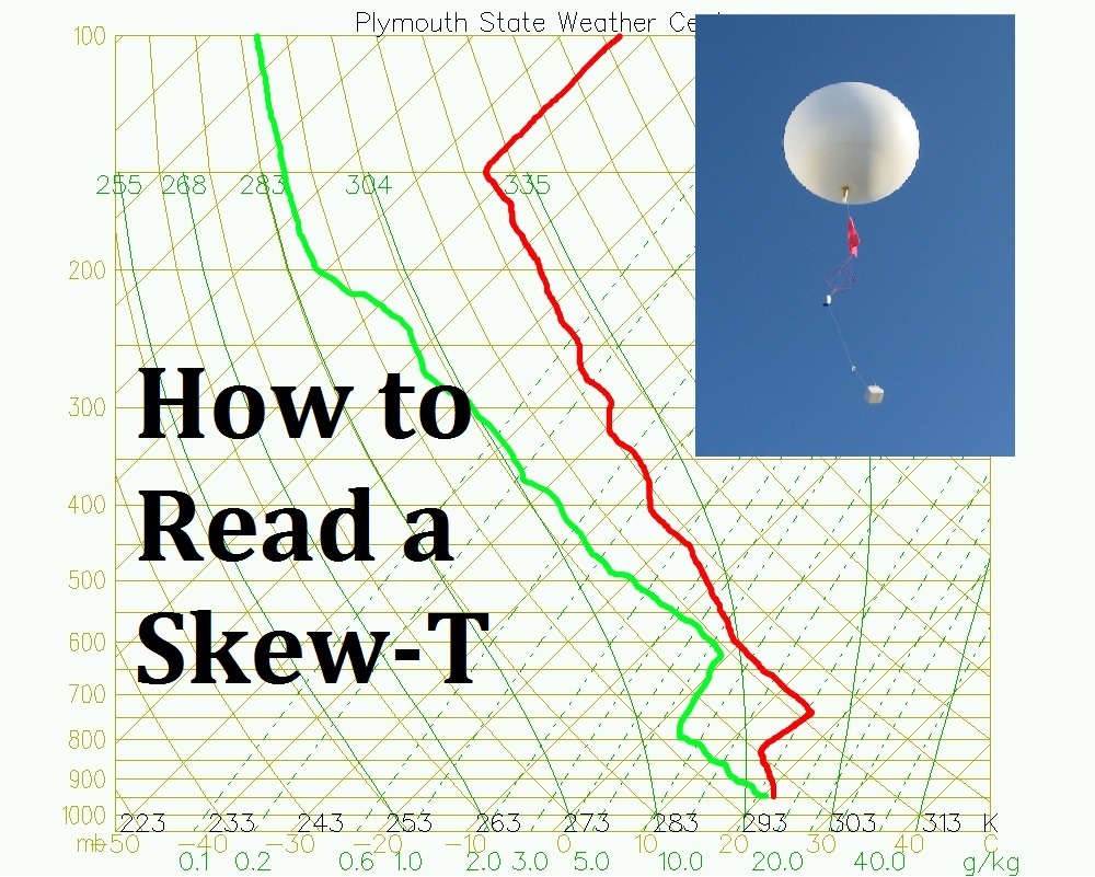 Learn to Read a SkewT Diagram Like a Meteorologist! In Pictures